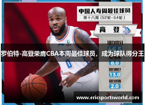 罗伯特-高登荣膺CBA本周最佳球员，成为球队得分王